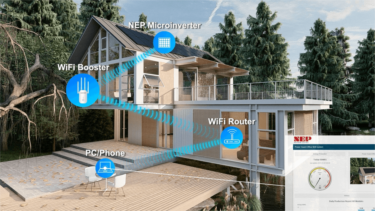 WiFi Booster介绍